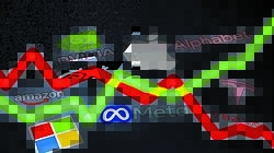 Aktien Technologiekonzerne